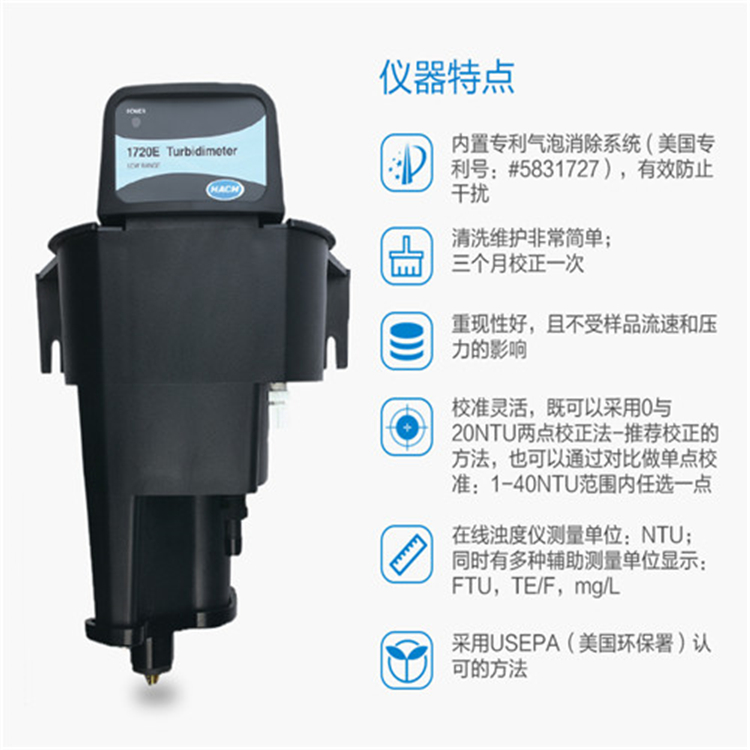 美国哈希1720e浊度仪 sc4500单通道控制器lxv525.kto014cn